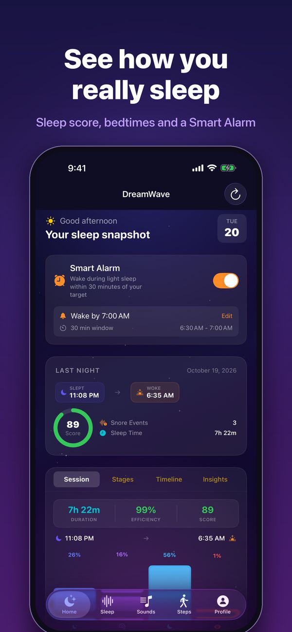 DreamWave home screen showing last night's sleep score of 89, asleep at 11:08 PM, awake at 6:35 AM, snore events and the Smart Alarm set for 7:00 AM with a 30-minute window